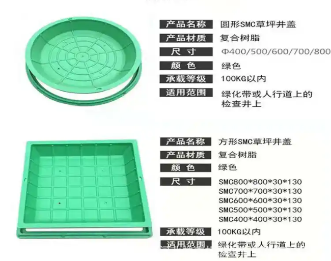 霸州树脂复合种植井盖展示